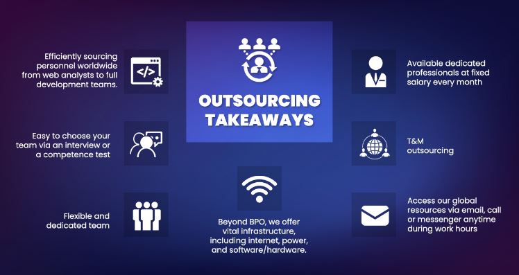 IT OUTSOURCING - ONSITE